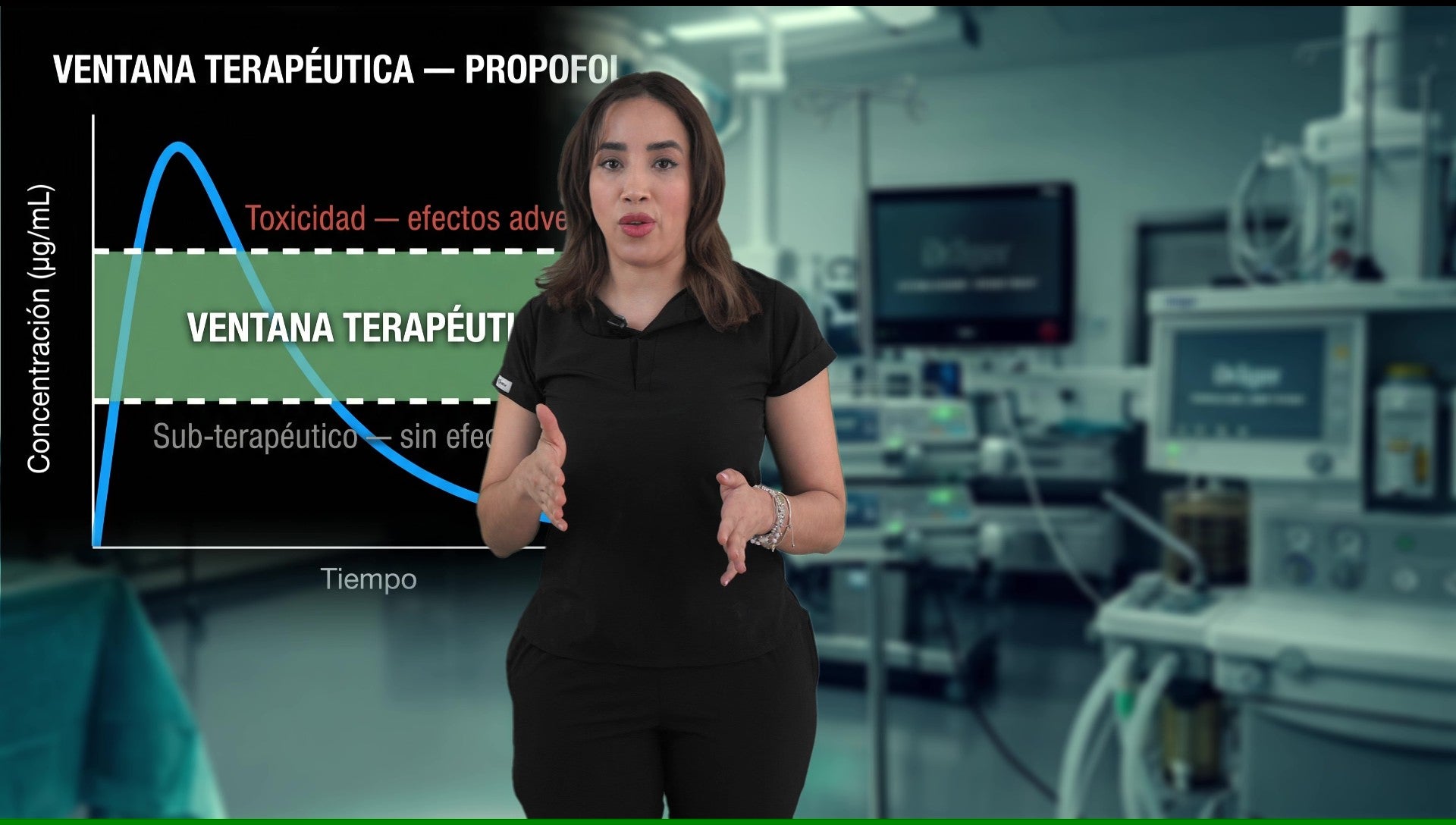 Curso de Fármacos y Bombas de Infusión